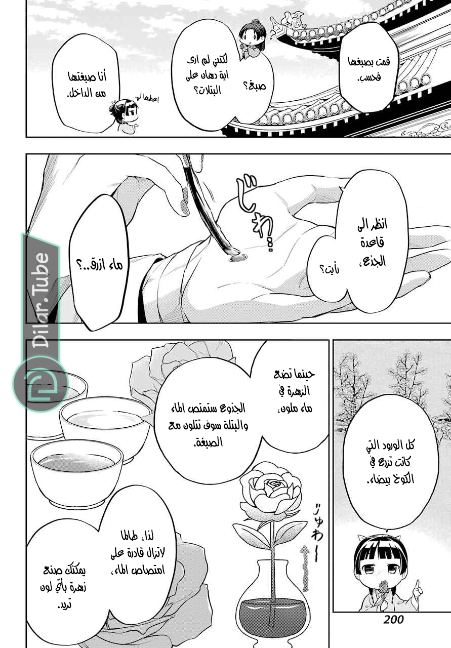 Read A Pharmacist's Monologue AR Manga Online