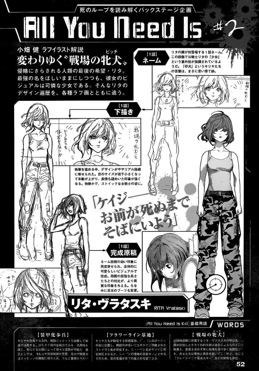Read All You Need Is Kill AR Manga Online