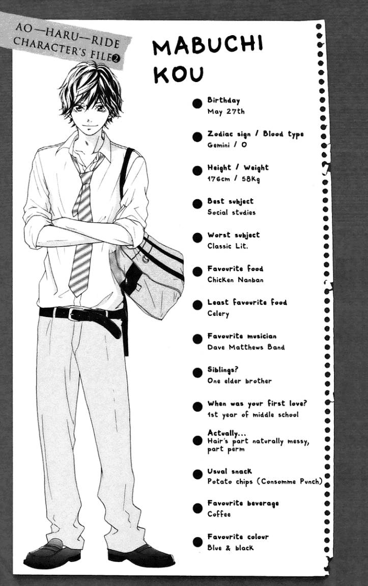 Read Ao Haru Ride AR Manga Online