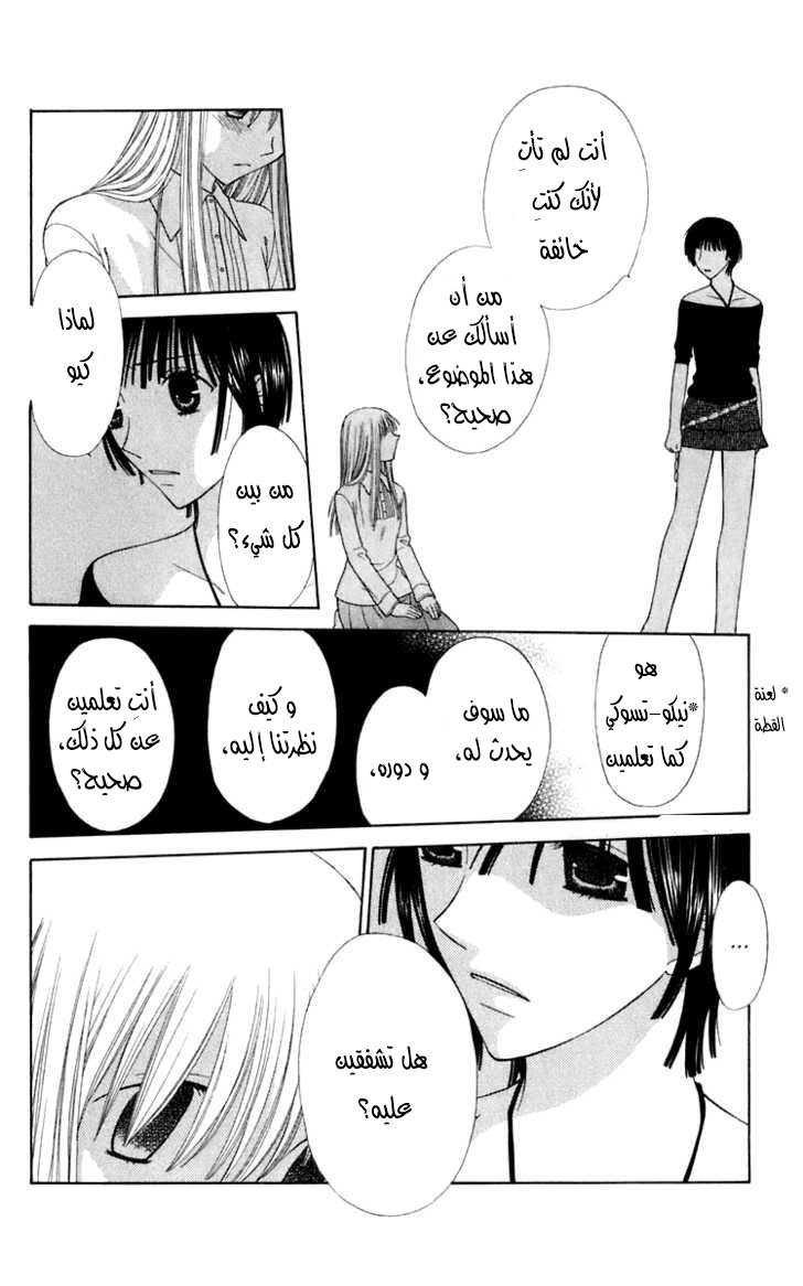 Read Fruits basket AR Manga Online