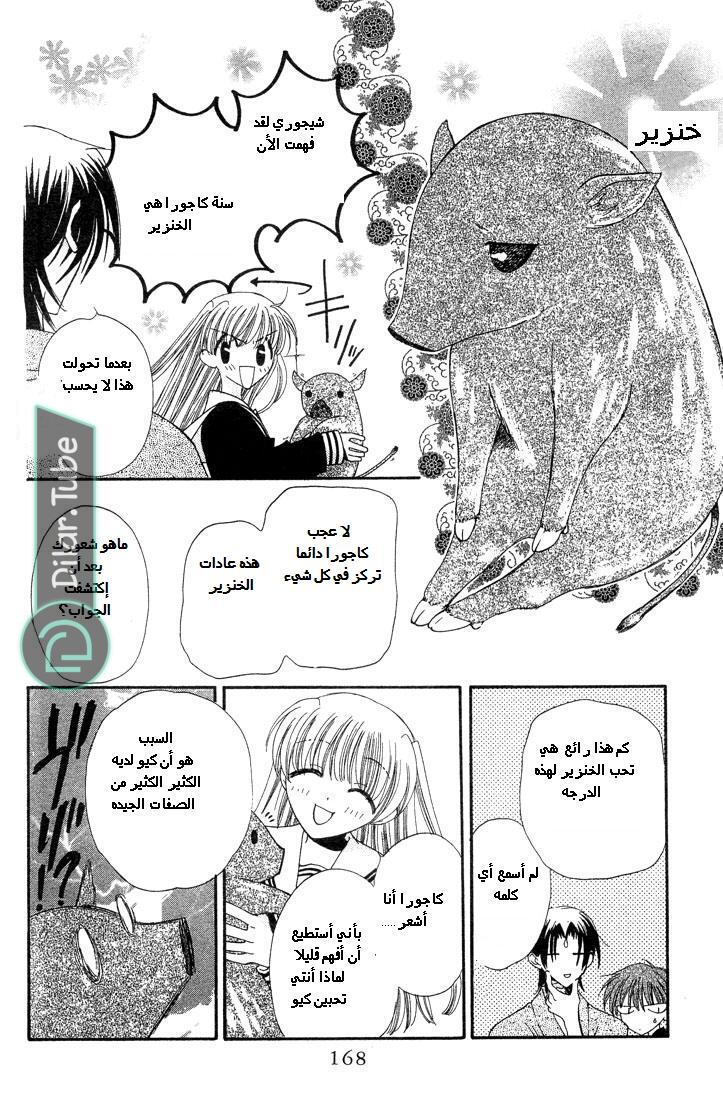 Read Fruits basket AR Manga Online