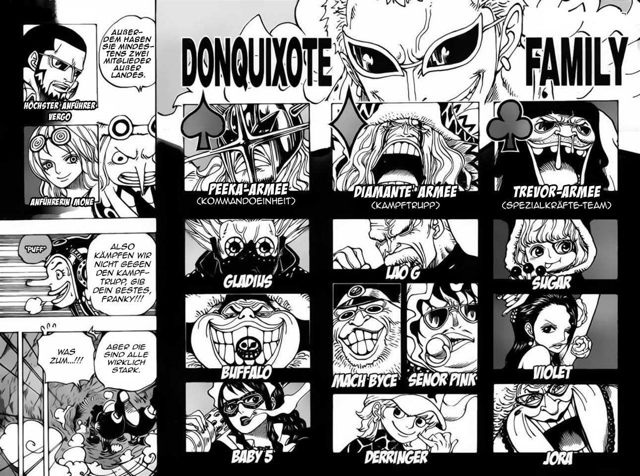 Read One Piece DE Manga Online