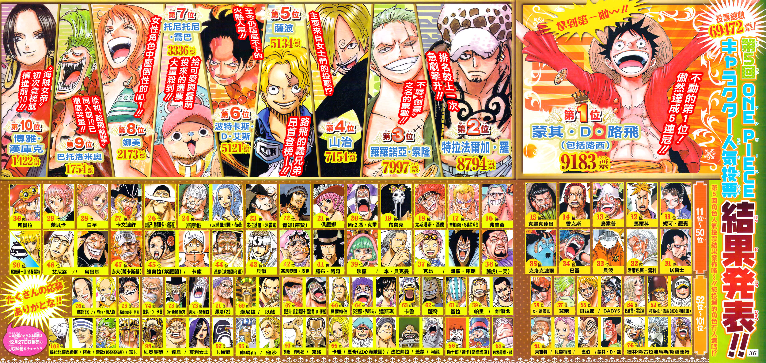 Read One Piece DE Manga Online