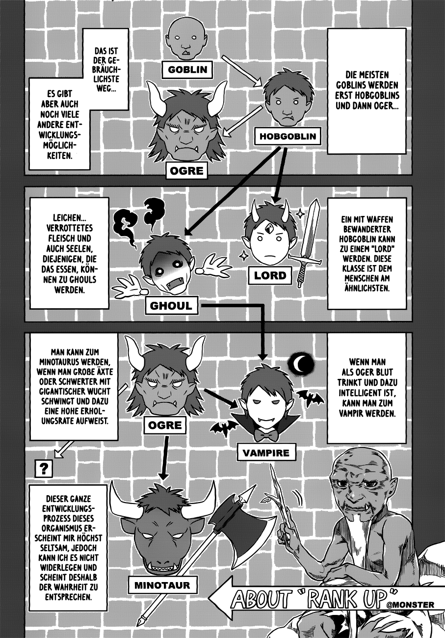 Read ReMonster DE Manga Online