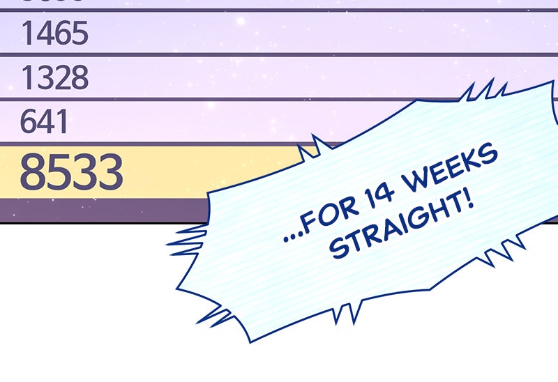 Read +99 Reinforced Wooden Stick EN Manga Online