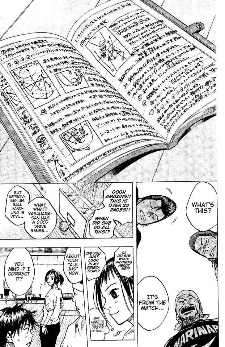Read Ahiru no Sora en Manga Online