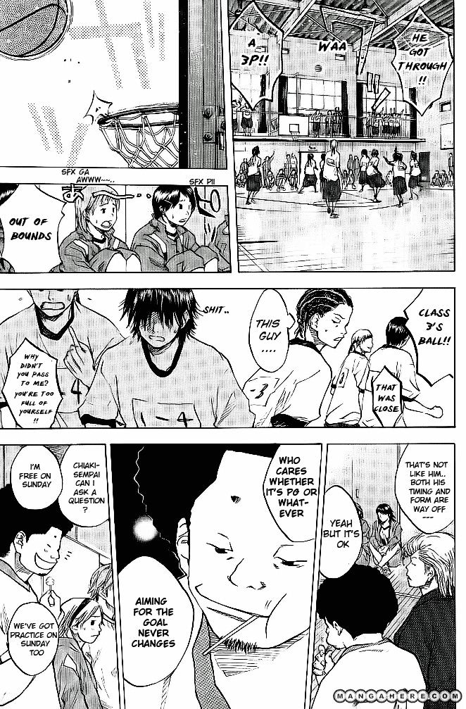Read Ahiru no Sora en Manga Online
