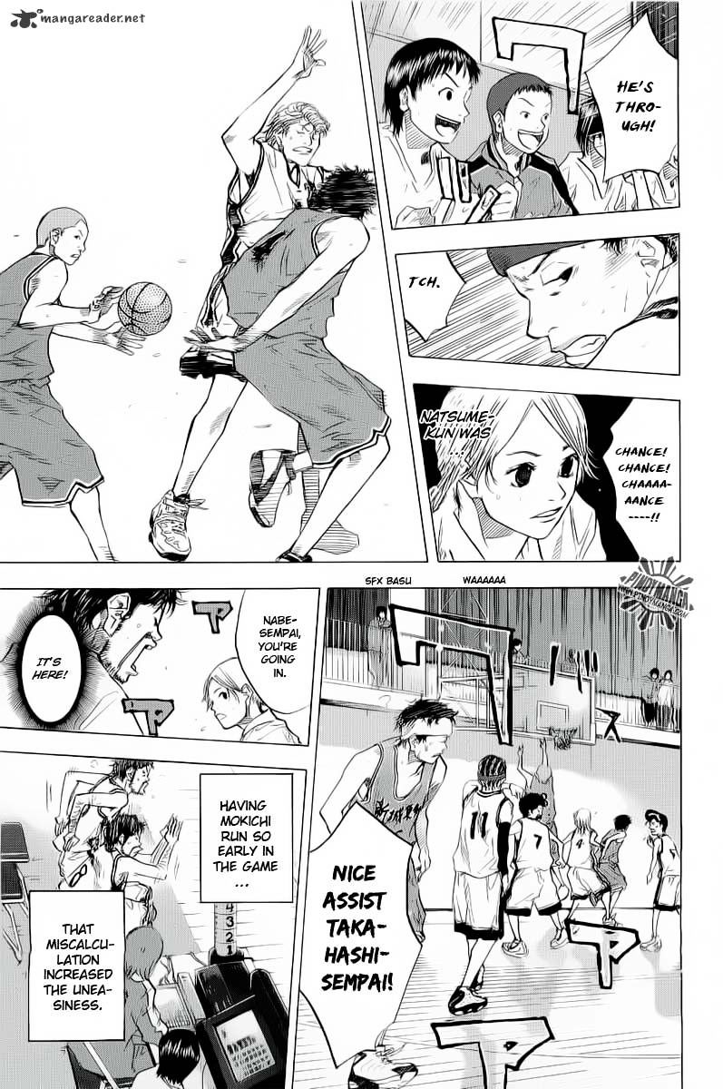 Read Ahiru no Sora en Manga Online