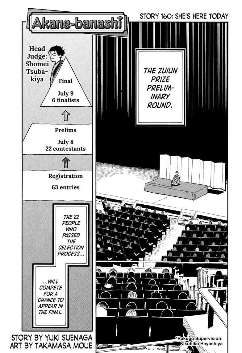 Read Akane-banashi EN Manga Online