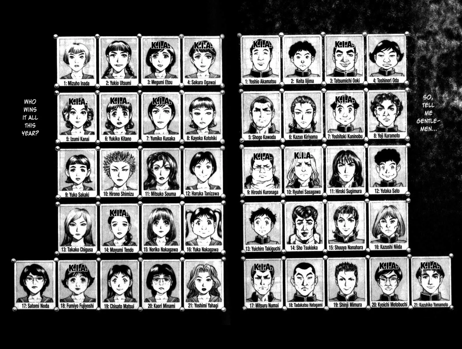 Read Battle Royale EN Manga Online