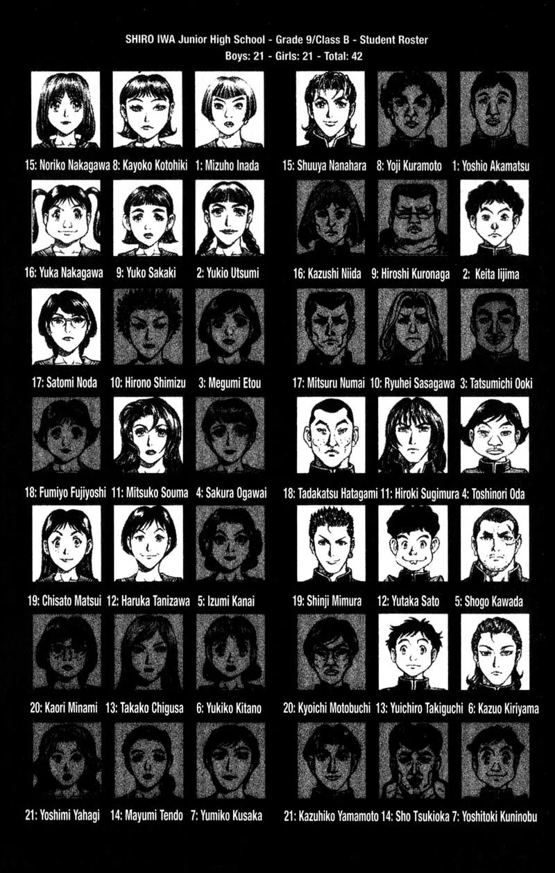 Read Battle Royale EN Manga Online