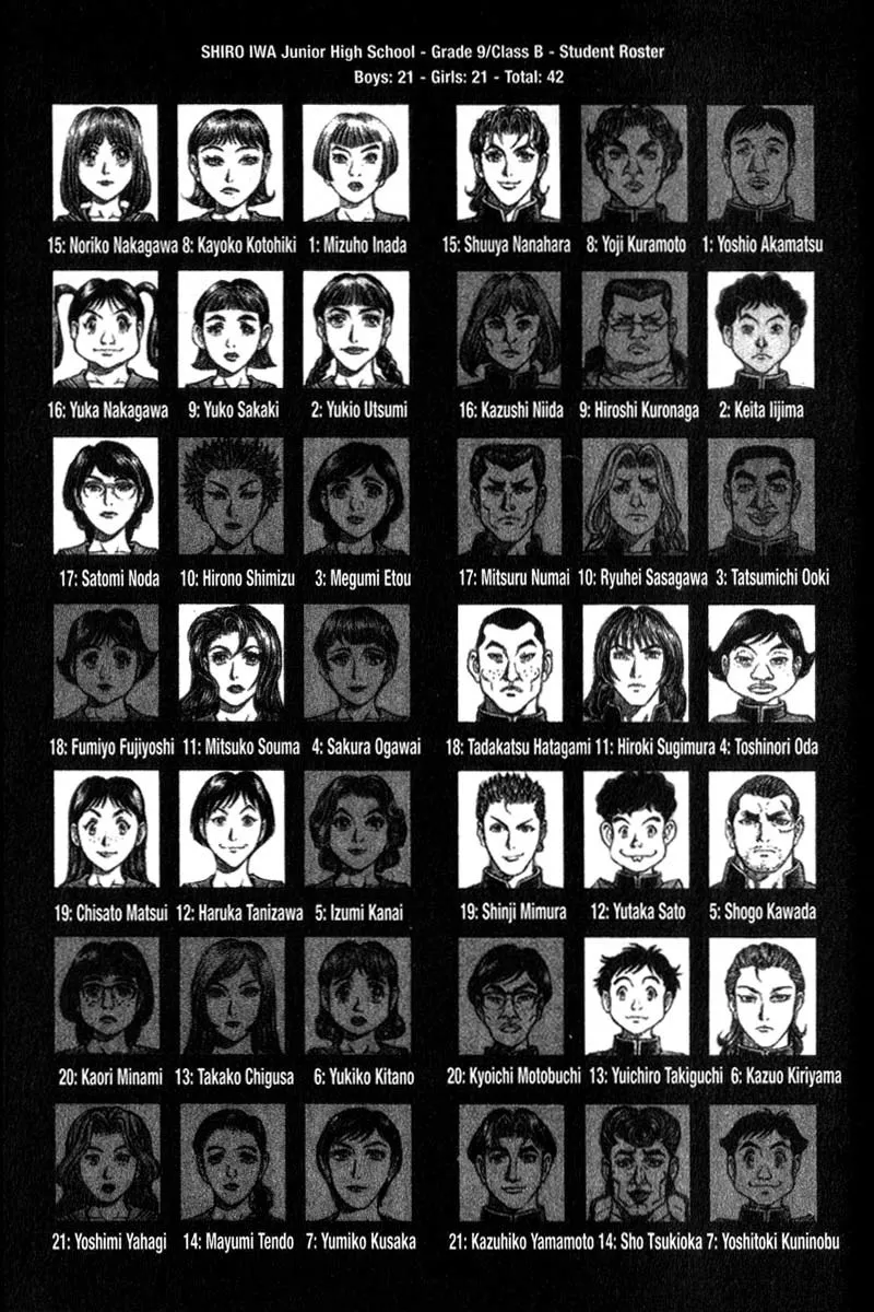Read Battle Royale EN Manga Online