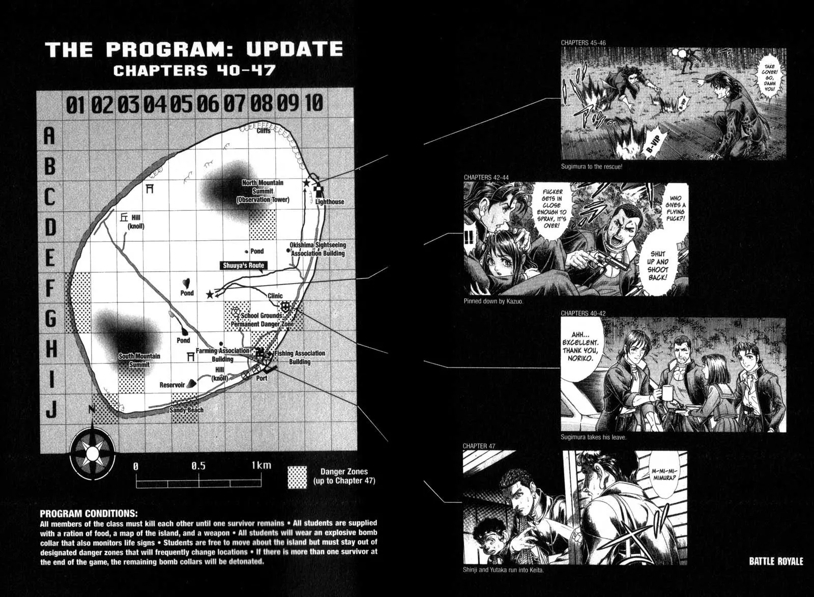Read Battle Royale EN Manga Online