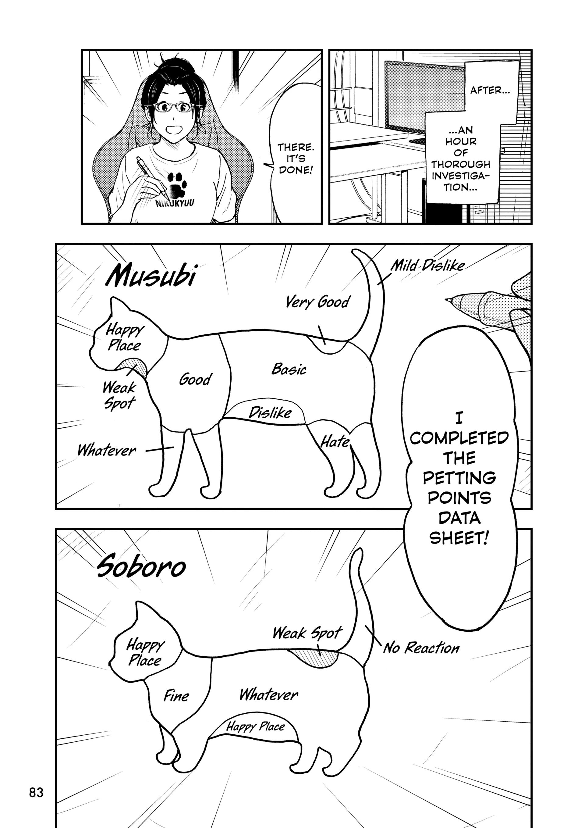Read Cat + Gamer EN Manga Online