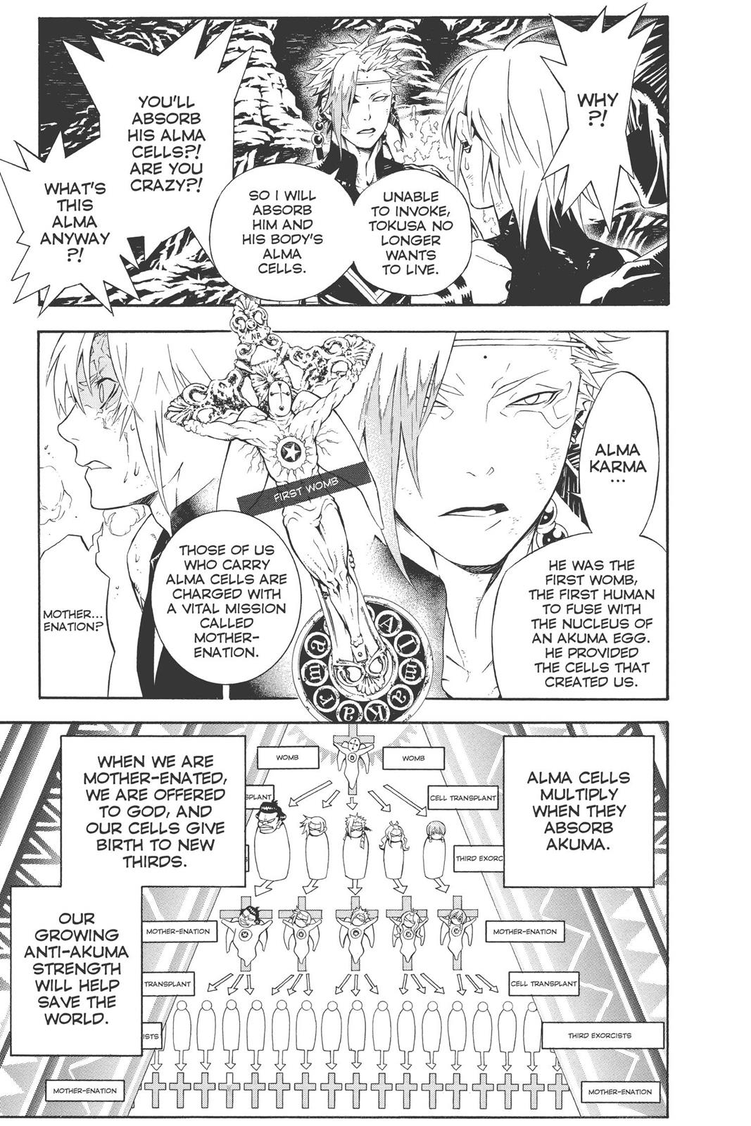 Read D.Gray-man EN Manga Online