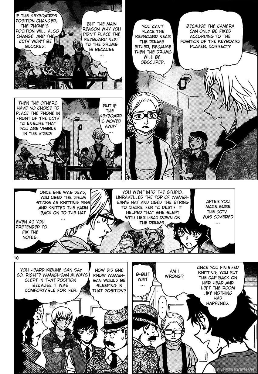 Read Detective Conan EN Manga Online