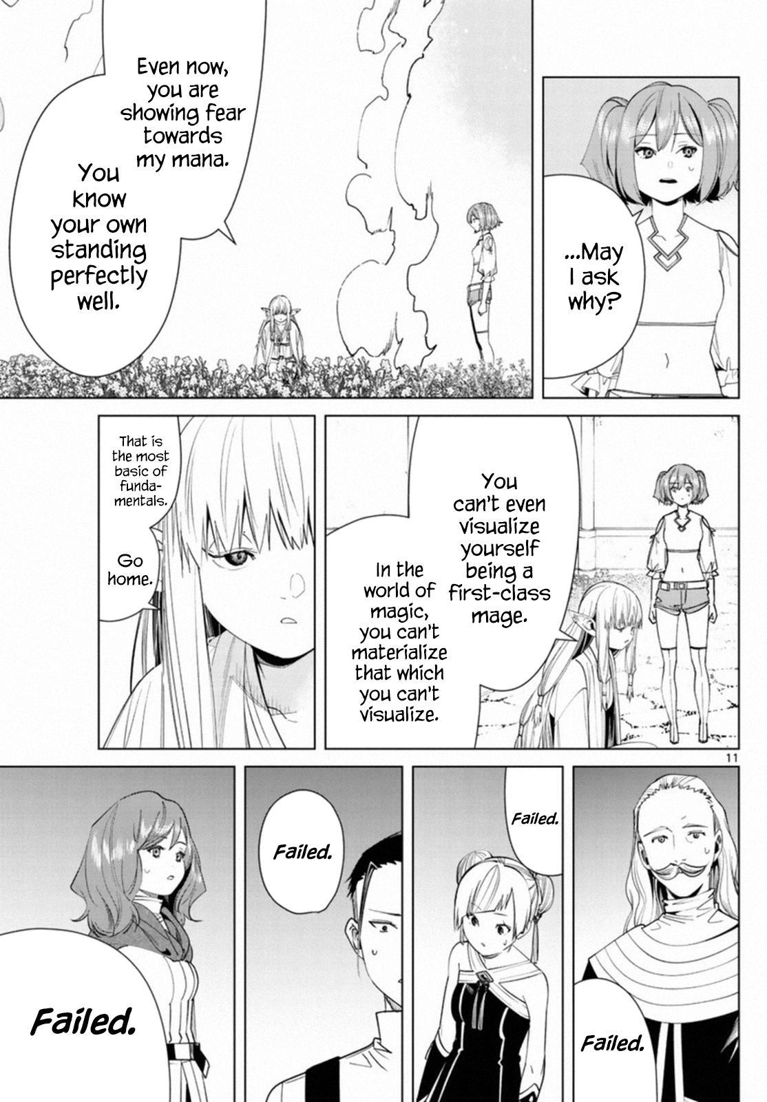 Read Frieren_ Beyond Journey's End  EN Manga Online