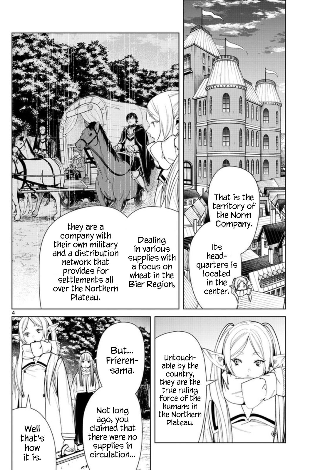 Read Frieren_ Beyond Journey's End  EN Manga Online