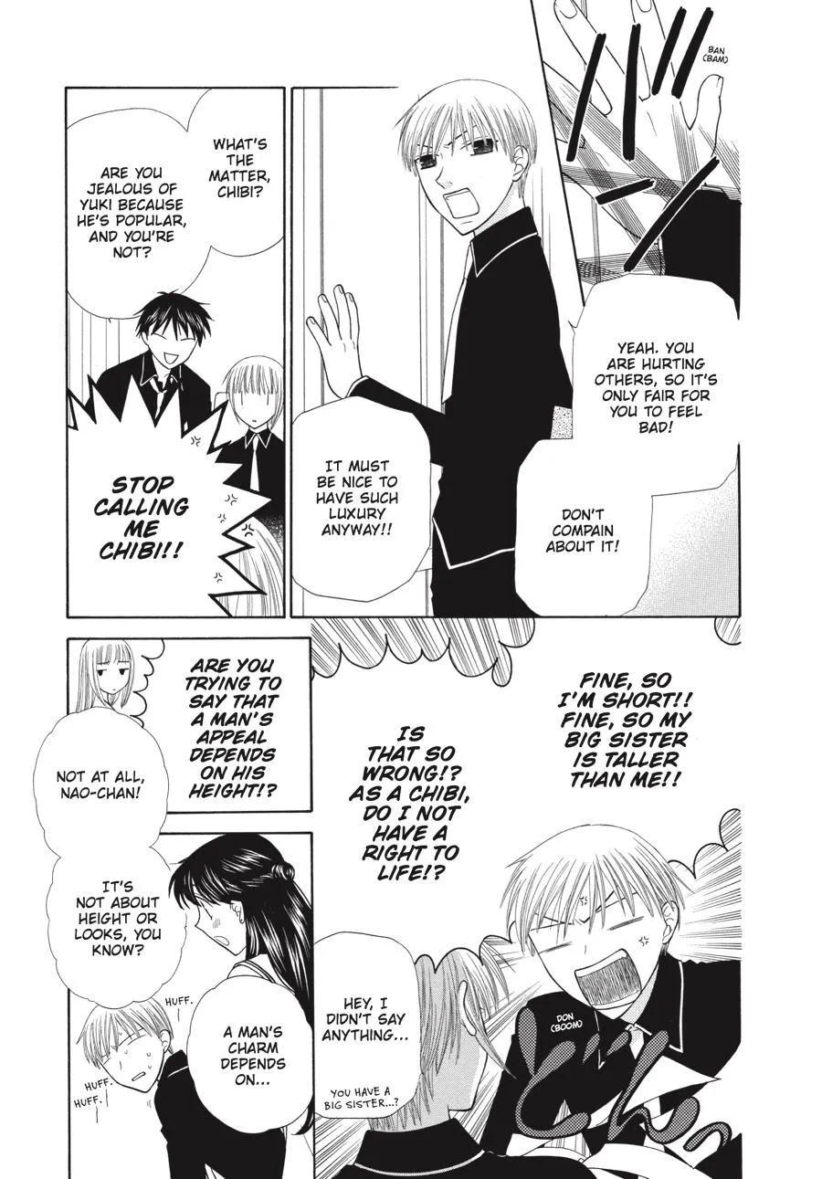 Read Fruits Basket EN Manga Online