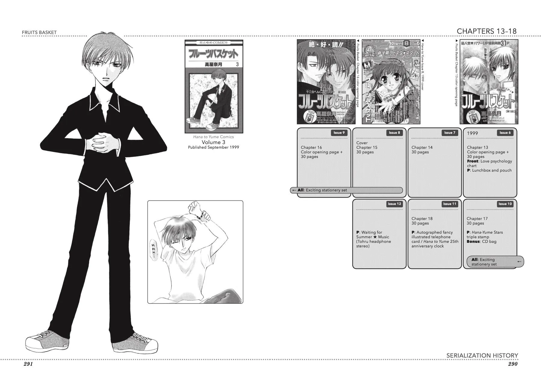Read Fruits Basket EN Manga Online