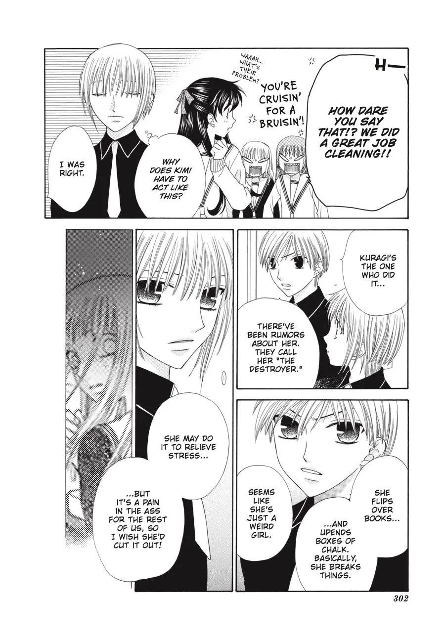Read Fruits Basket EN Manga Online