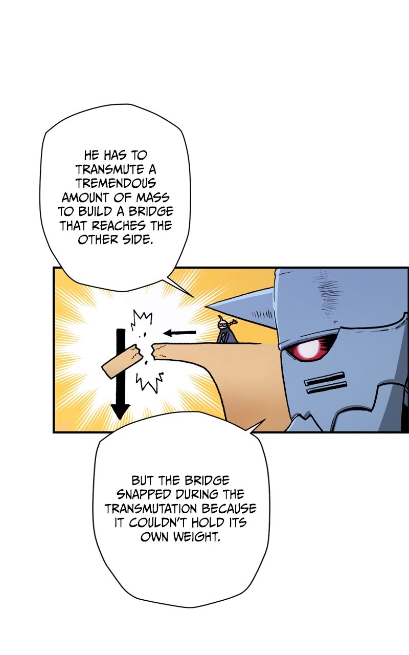 Read Fullmetal Alchemist  EN Manga Online