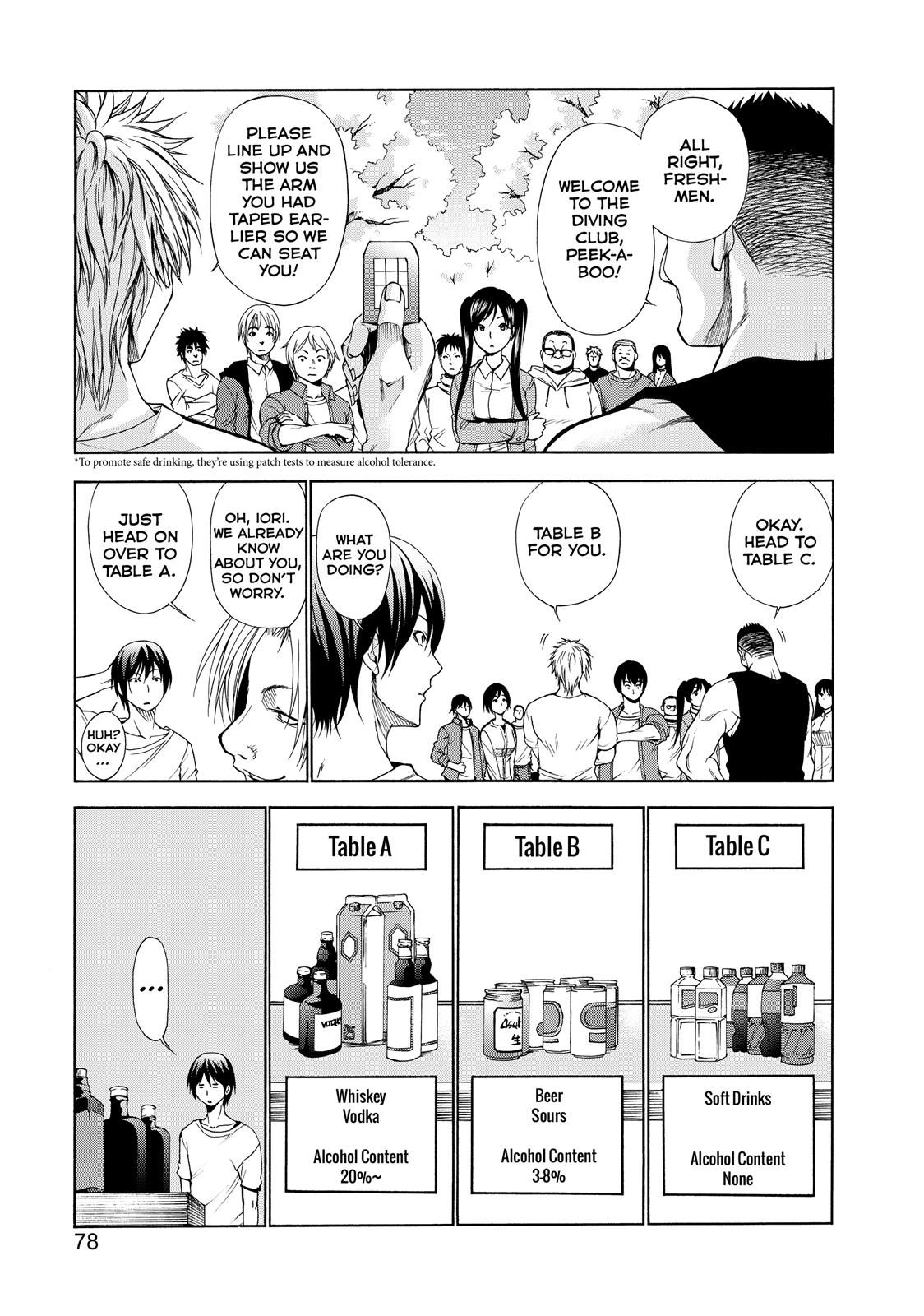 Read Grand Blue Dreaming EN Manga Online