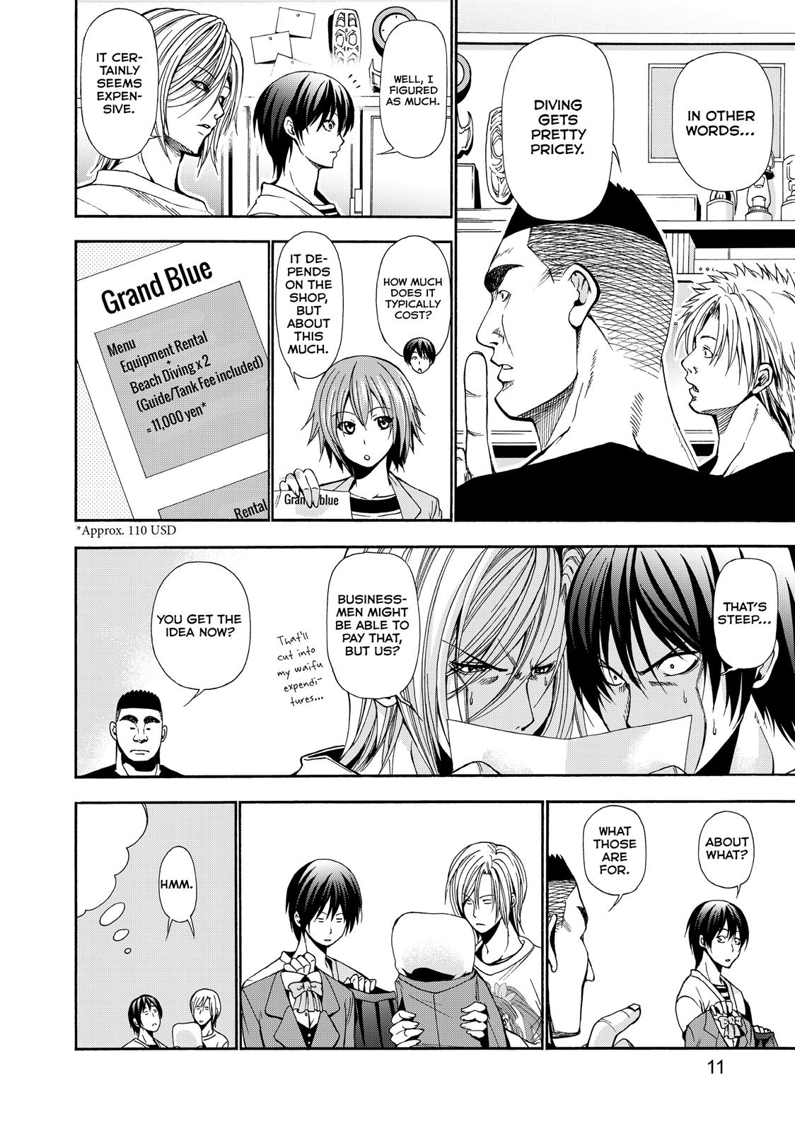 Read Grand Blue Dreaming EN Manga Online
