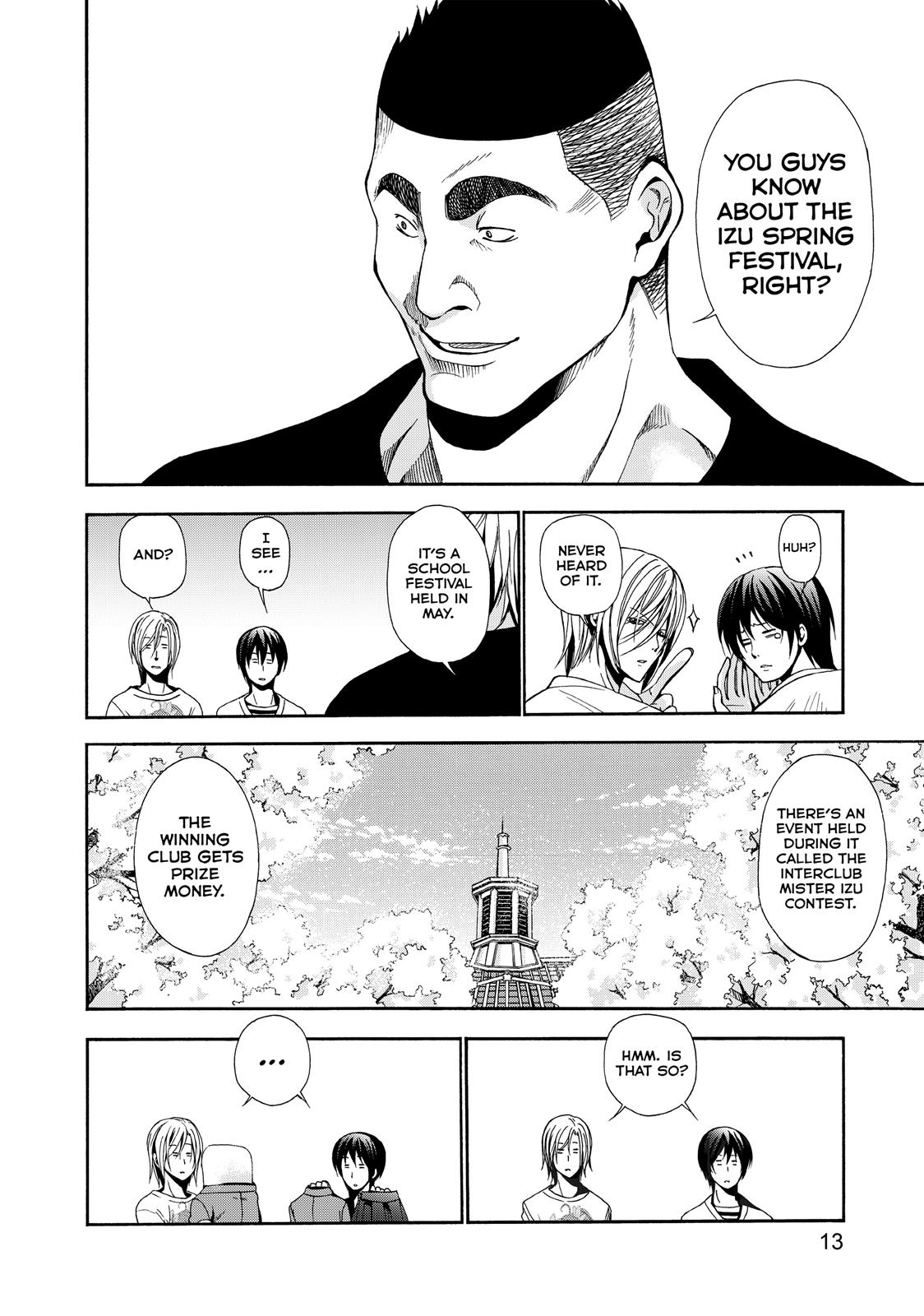 Read Grand Blue Dreaming EN Manga Online