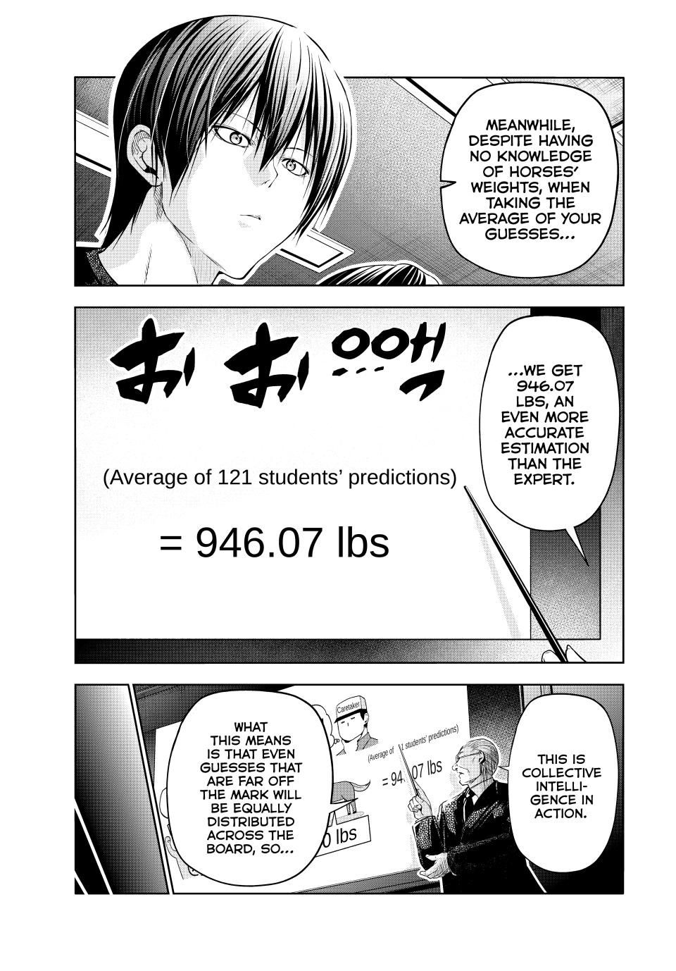 Read Grand Blue Dreaming EN Manga Online