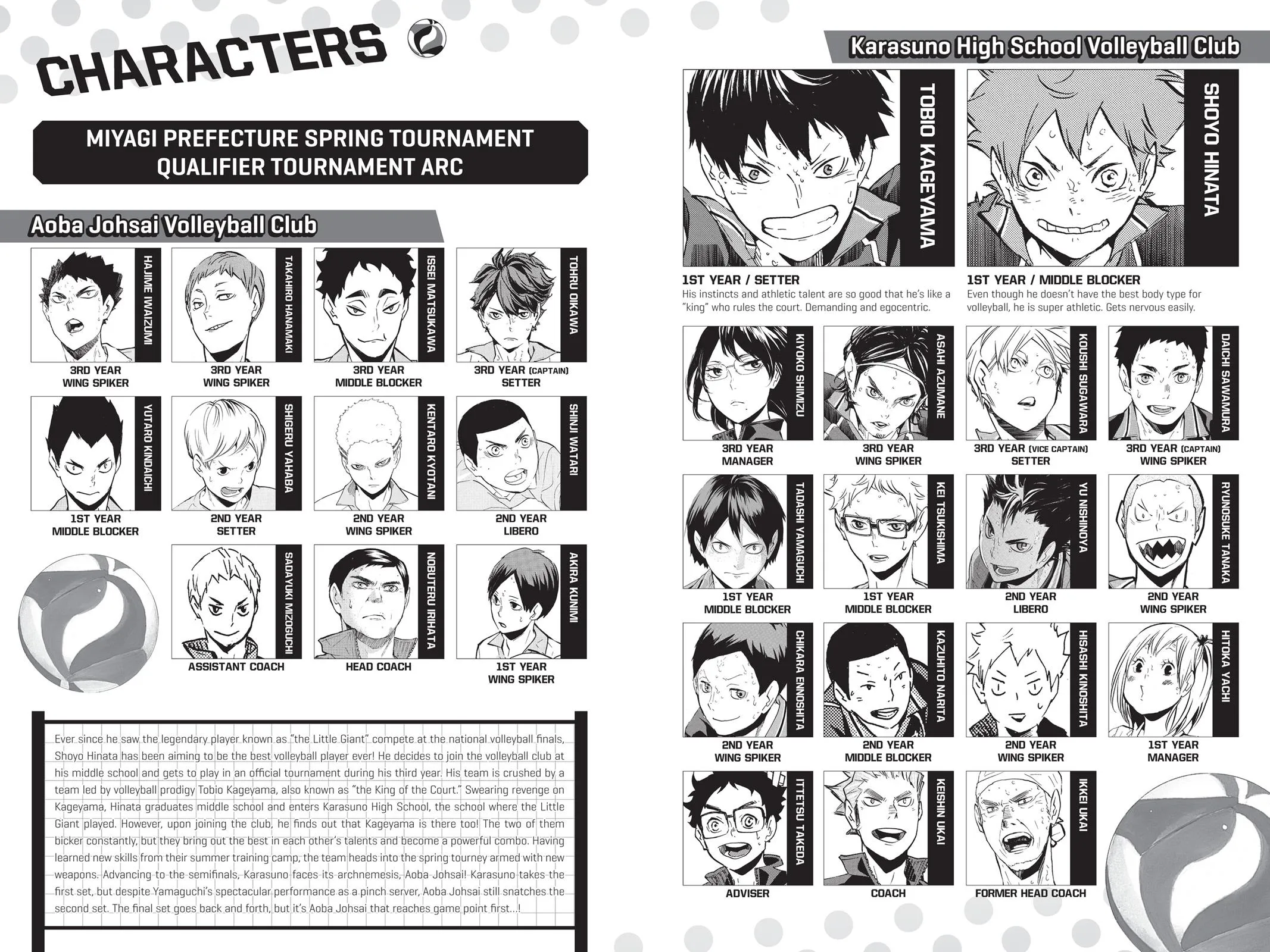 Read Haikyu!! EN Manga Online