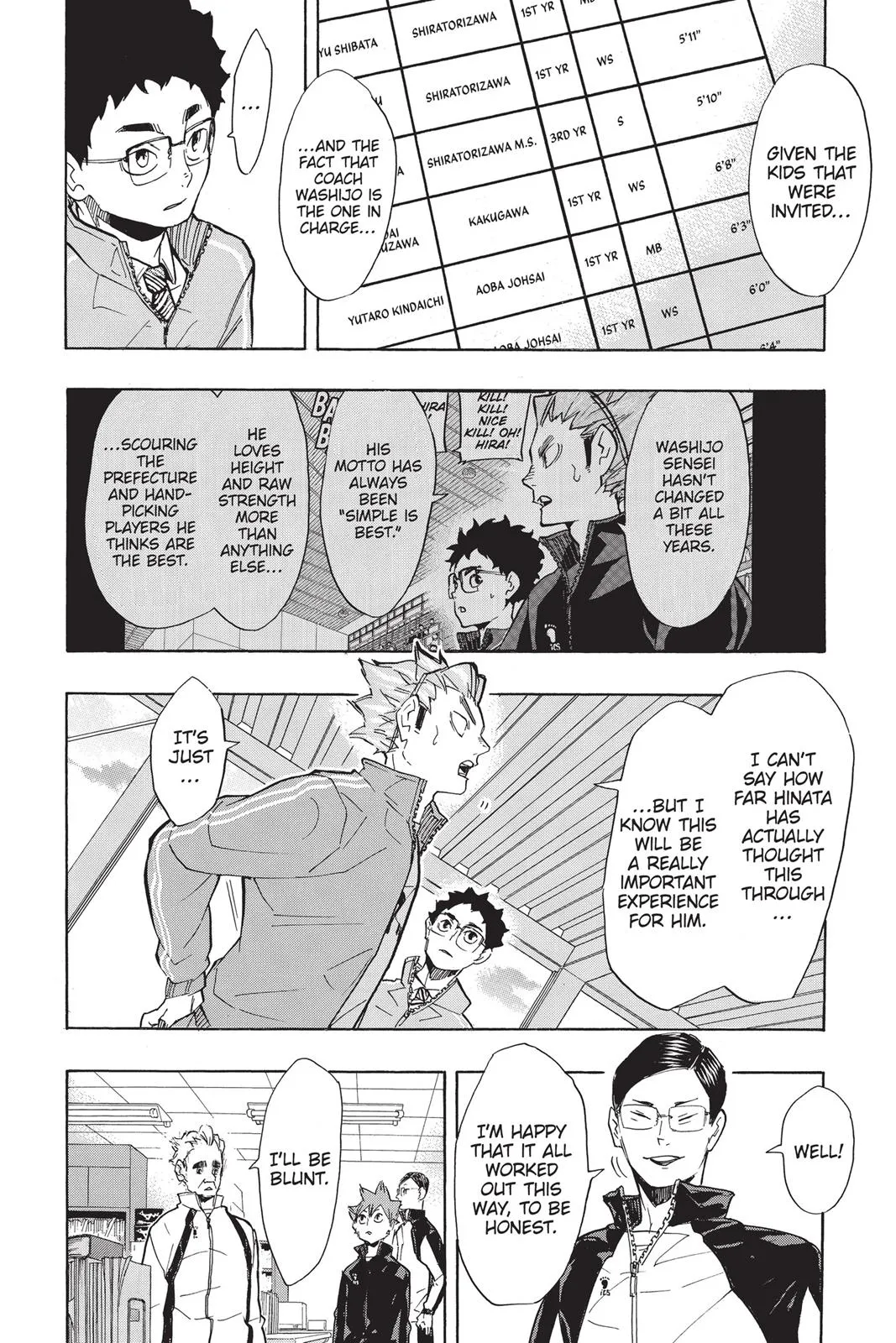 Read Haikyu!! EN Manga Online