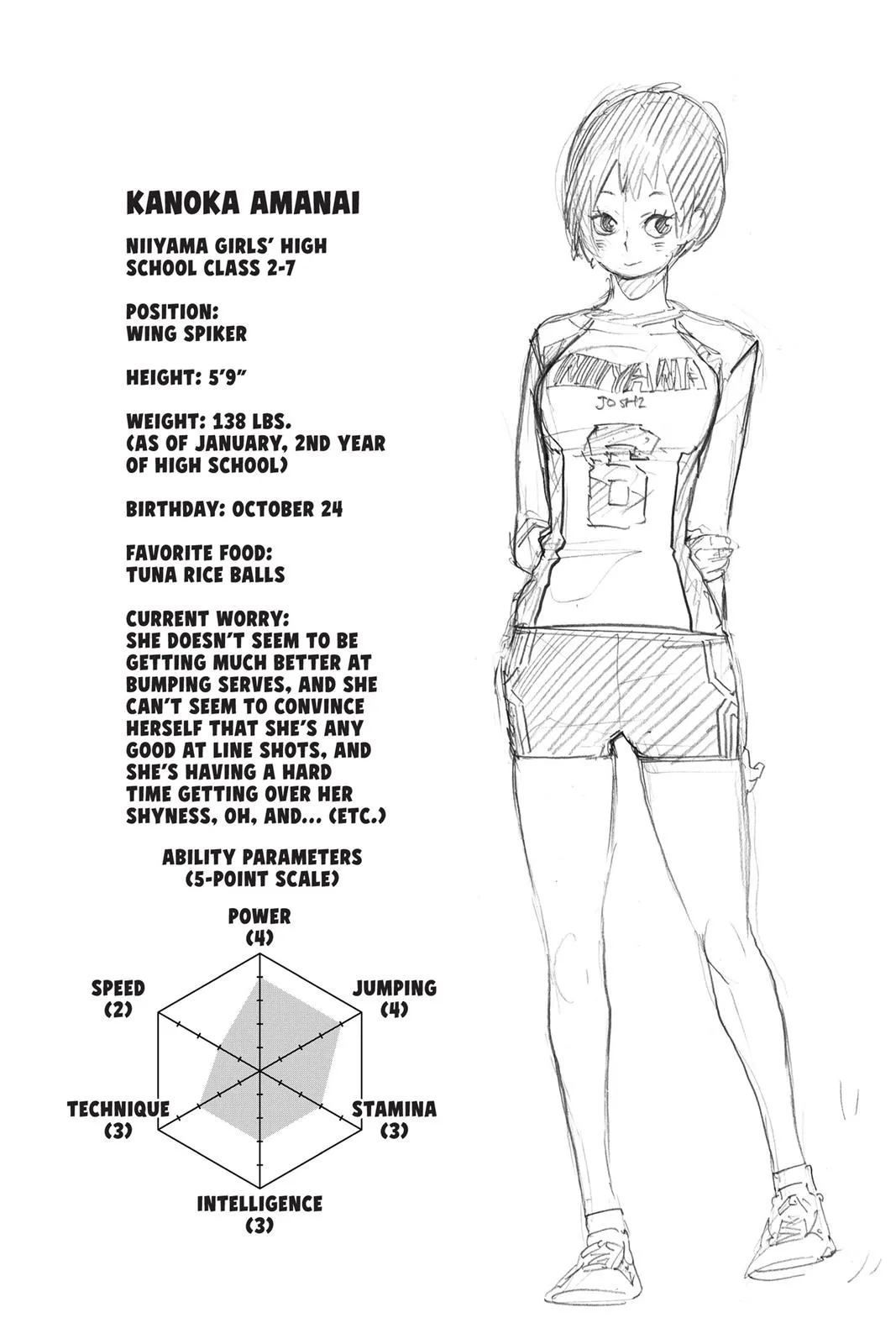 Read Haikyu!! EN Manga Online