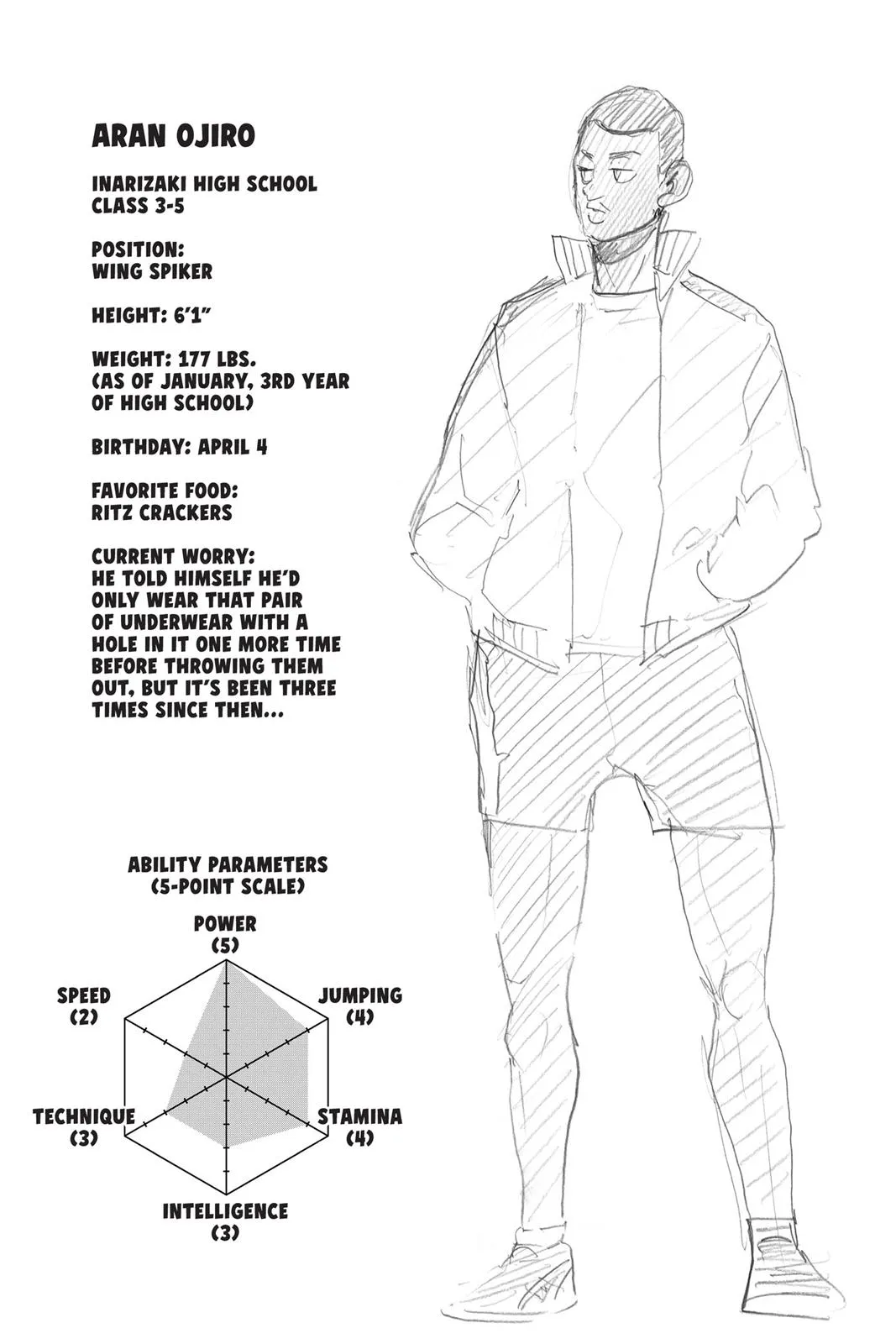 Read Haikyu!! EN Manga Online