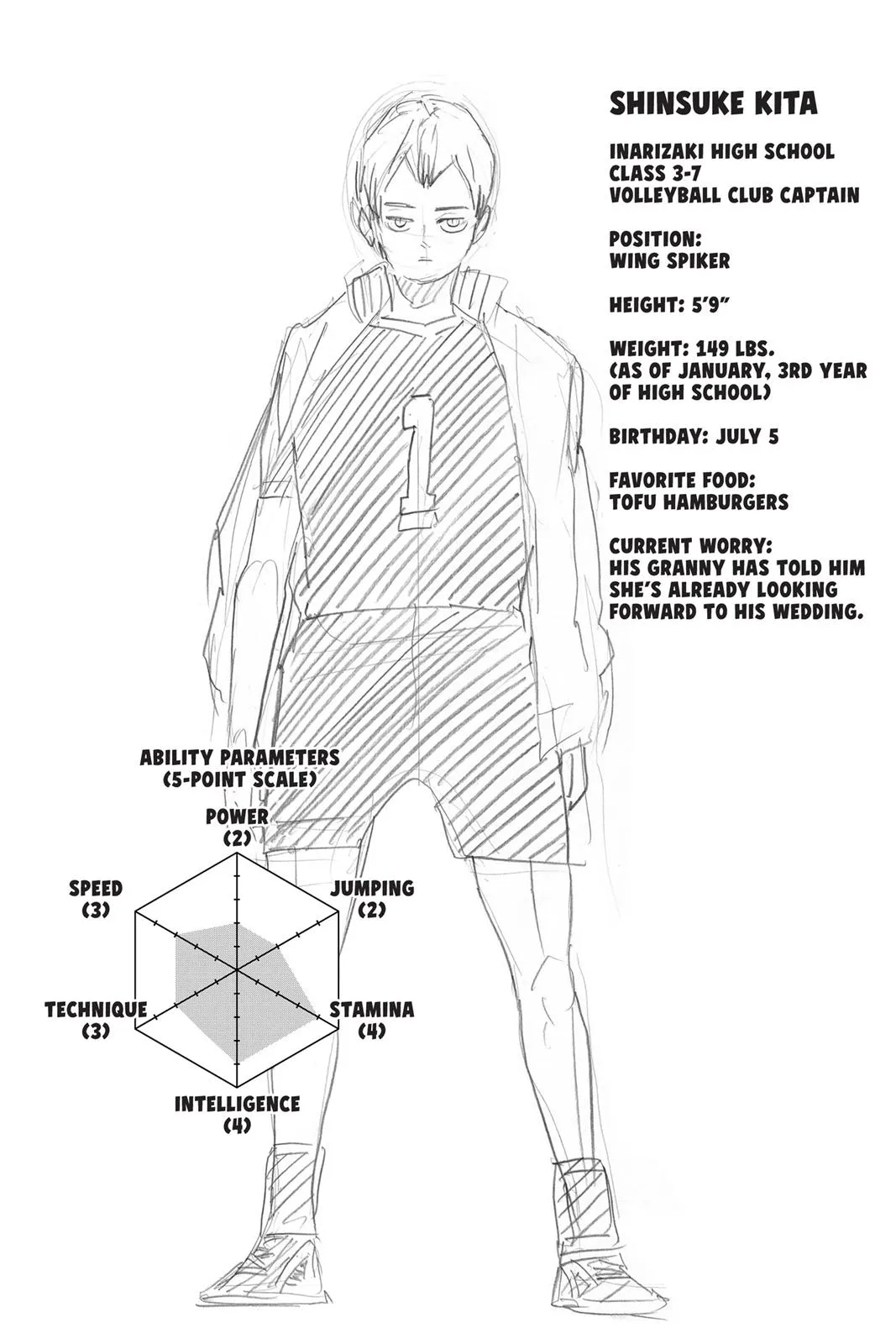 Read Haikyu!! EN Manga Online