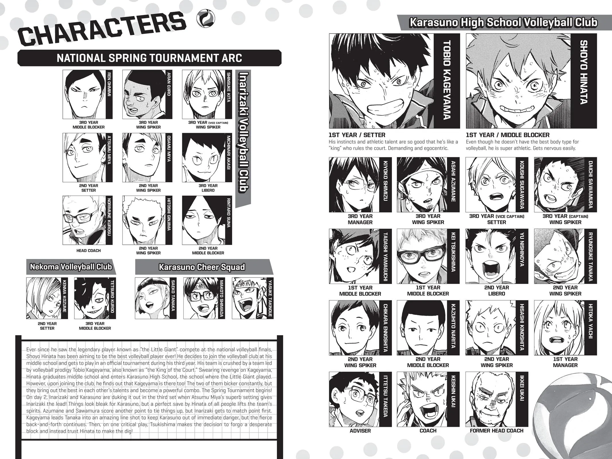 Read Haikyu!! EN Manga Online