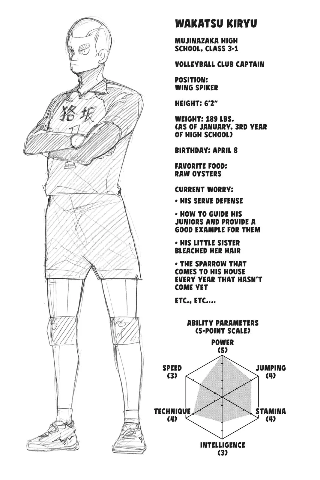 Read Haikyu!! EN Manga Online