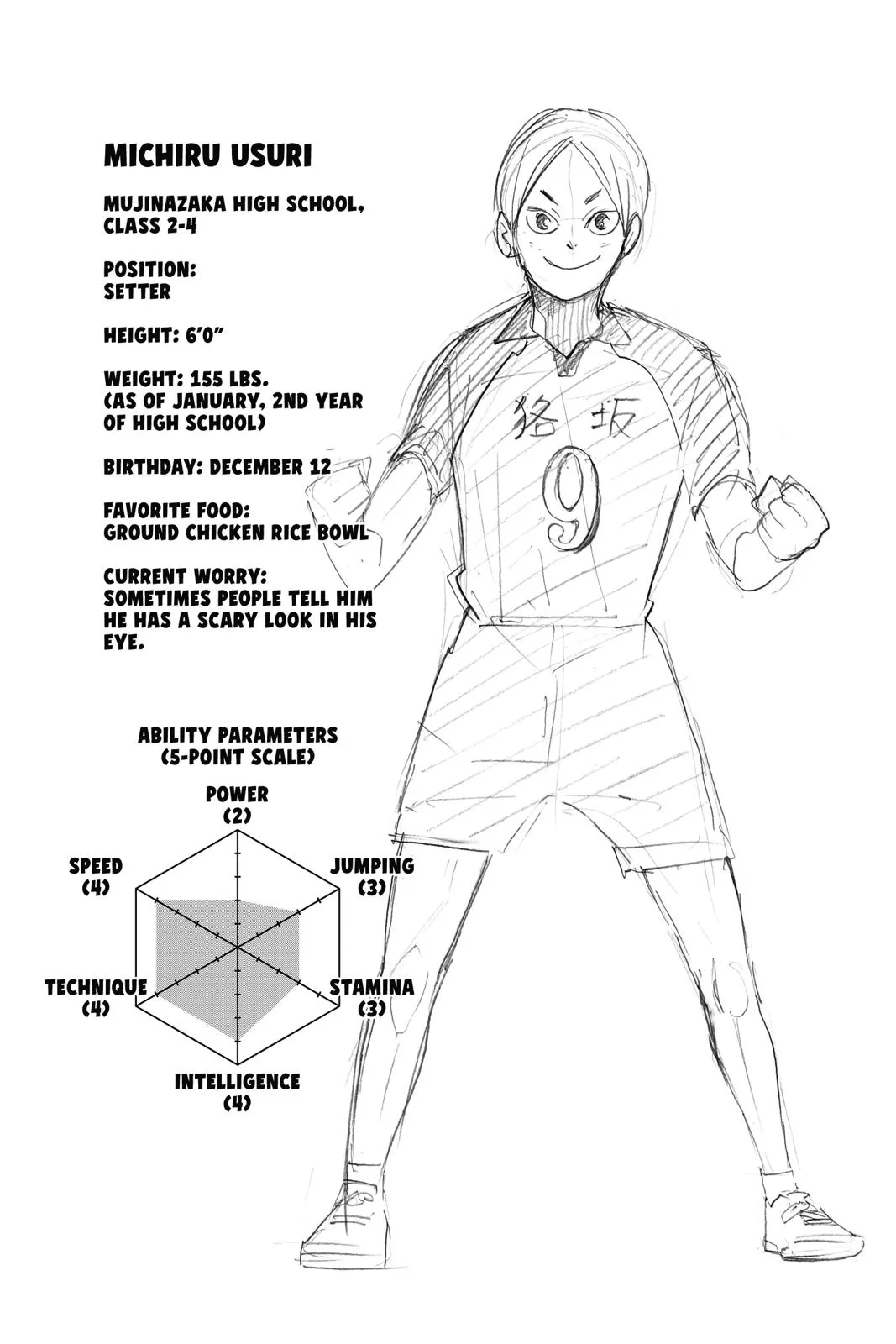 Read Haikyu!! EN Manga Online