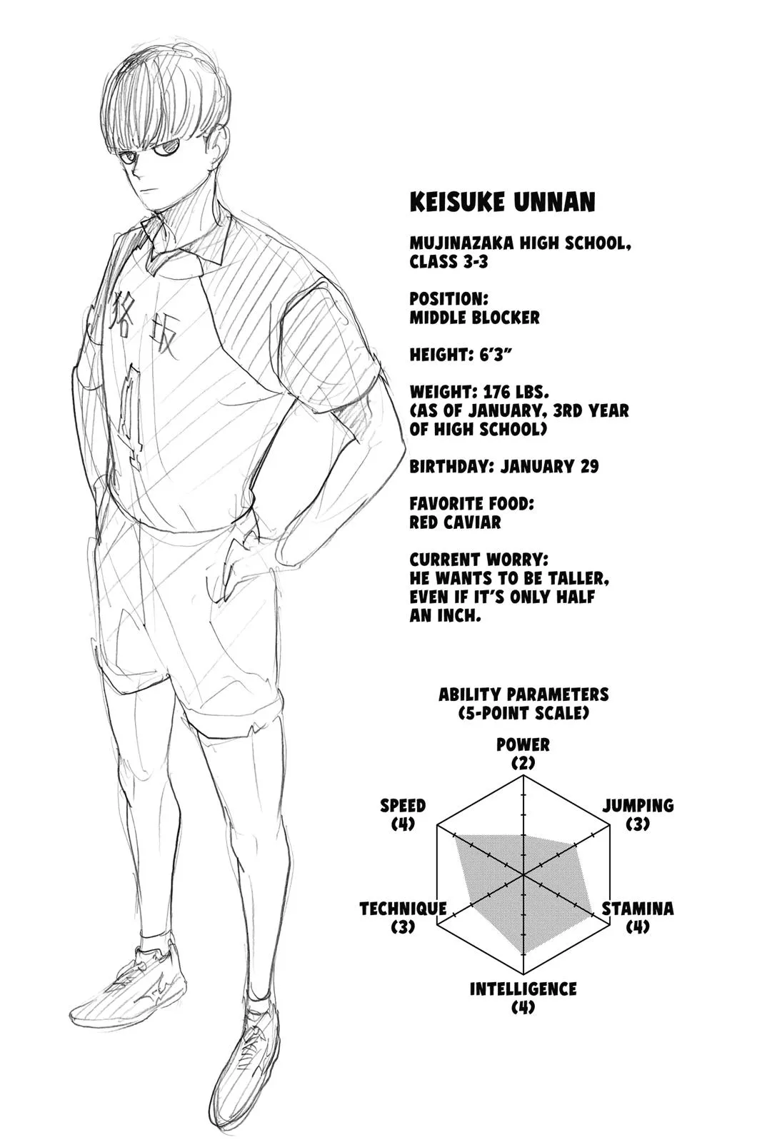 Read Haikyu!! EN Manga Online