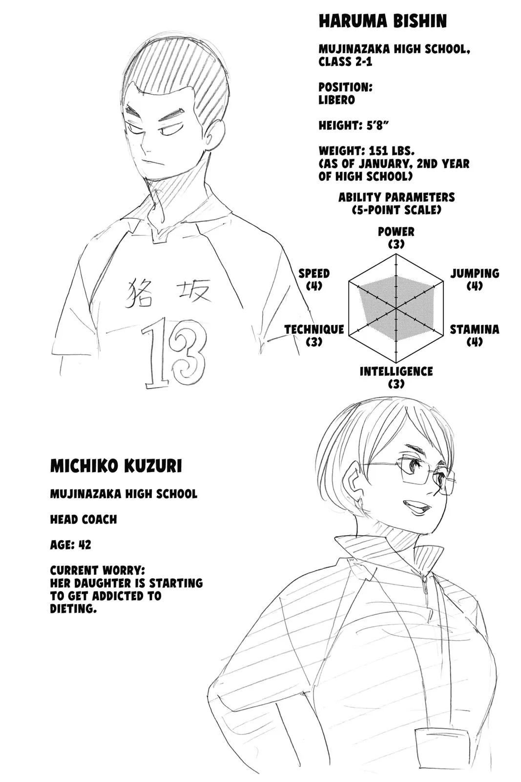 Read Haikyu!! EN Manga Online