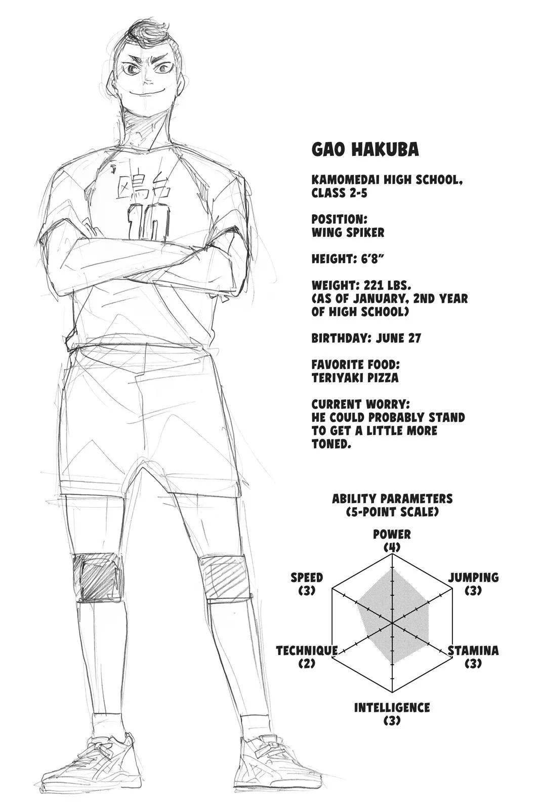 Read Haikyu!! EN Manga Online