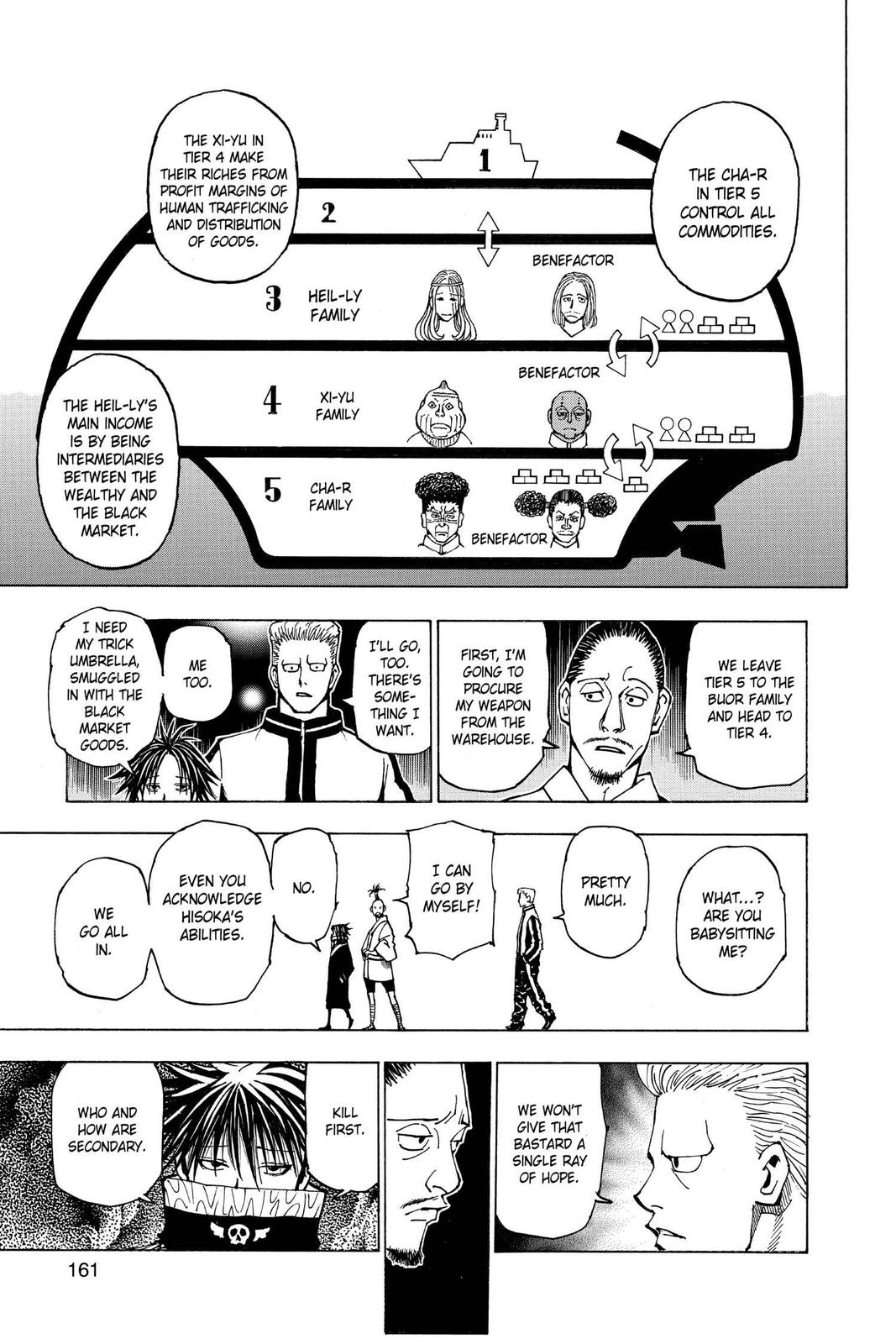 Read Hunter x Hunter EN Manga Online