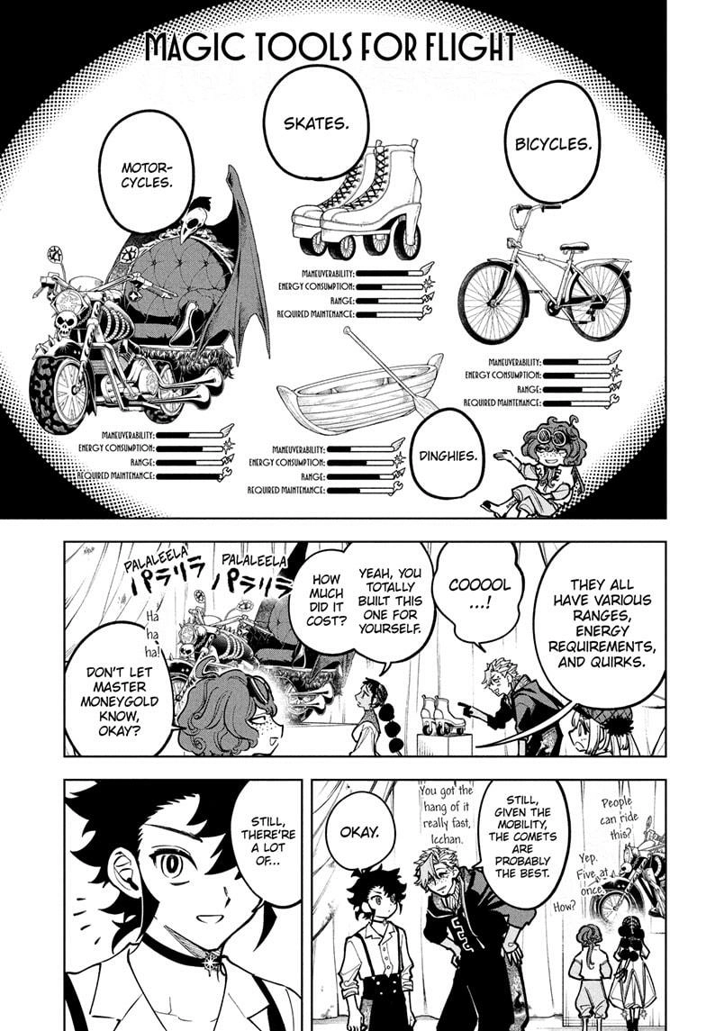 Read Ichi the Witch EN Manga Online