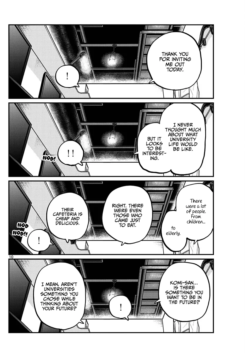 Read Komi Can't Communicate EN Manga Online