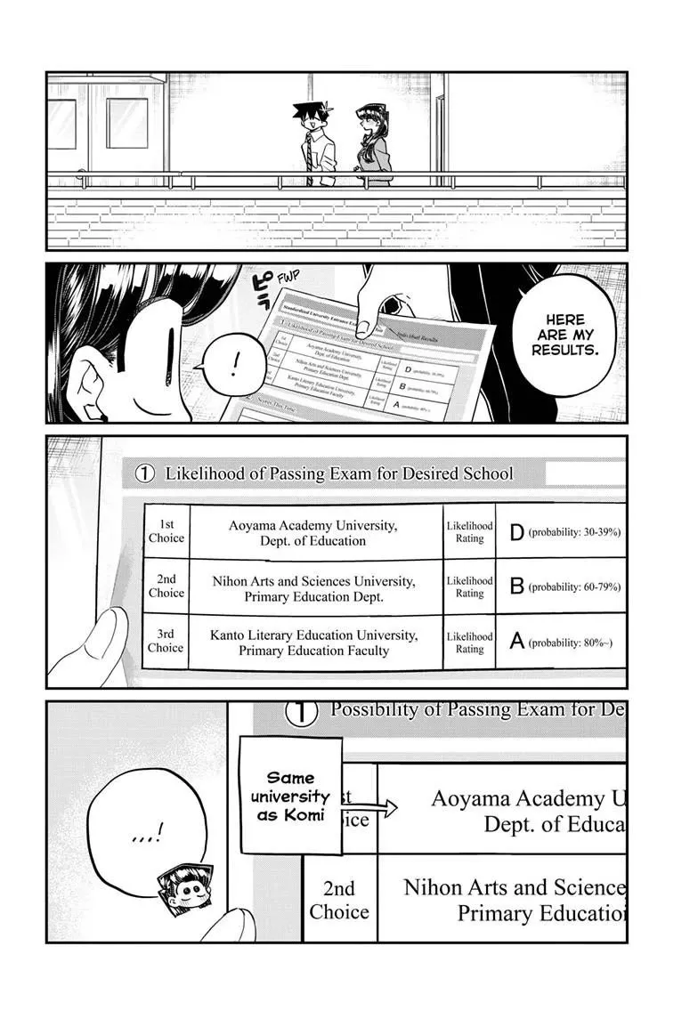 Read Komi Can't Communicate EN Manga Online