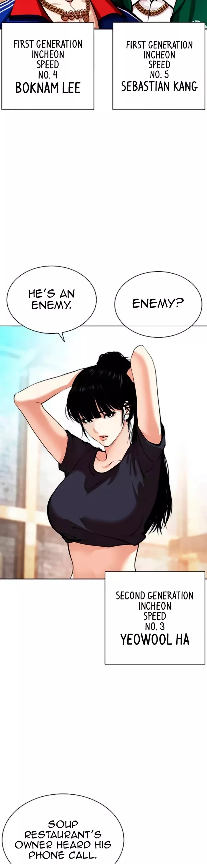 Read Lookism EN Manga Online