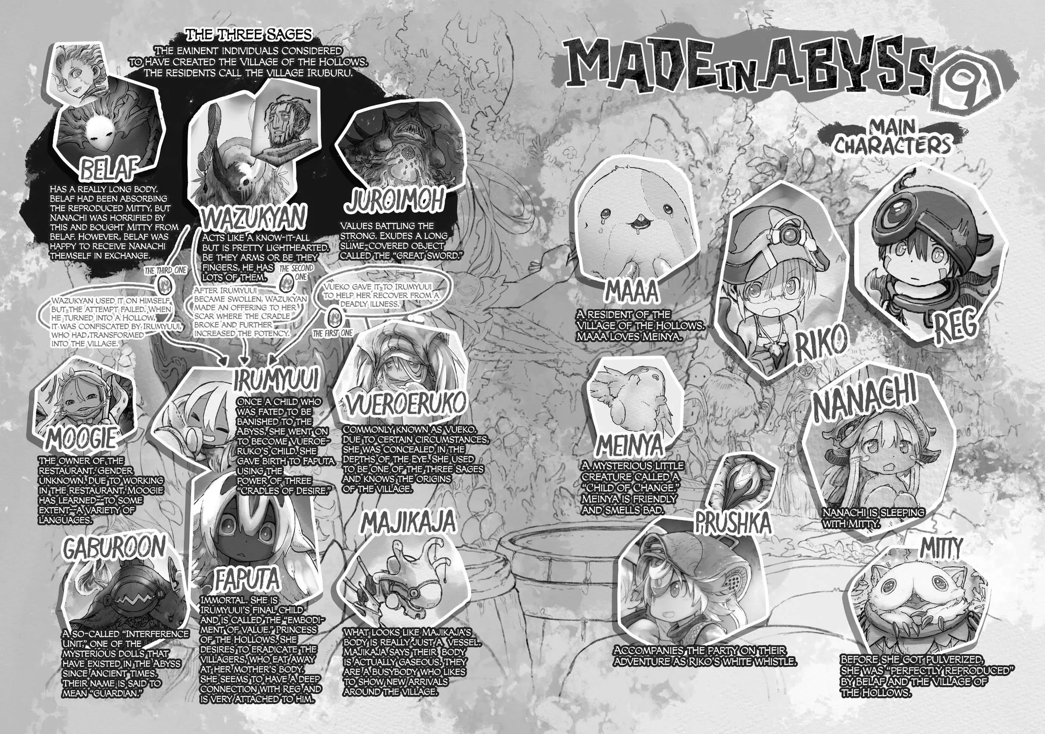 Read Made in Abyss EN Manga Online