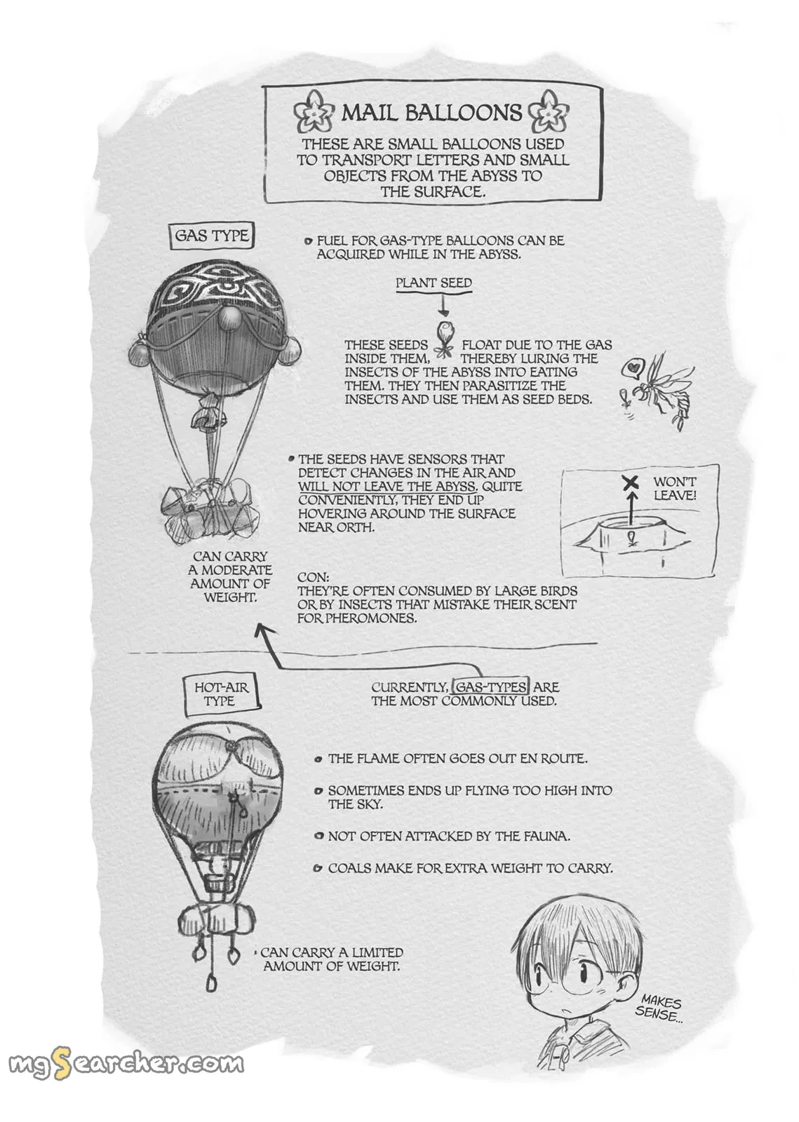 Read Made in Abyss EN Manga Online