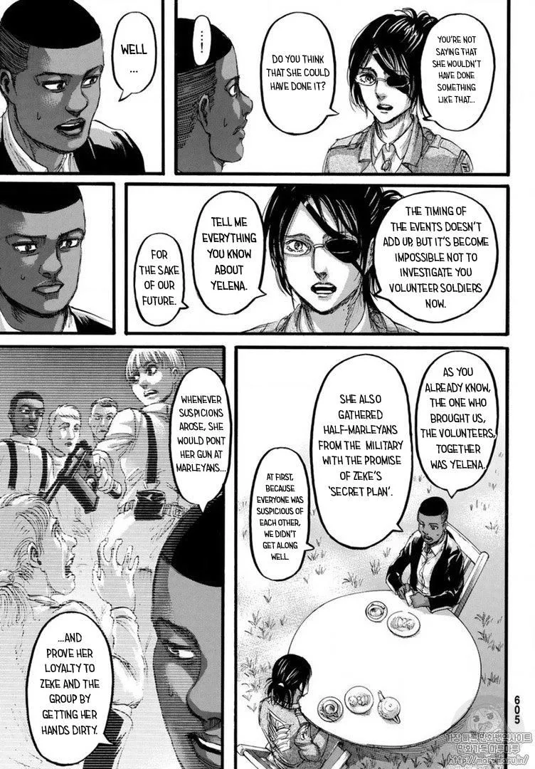 Read Shingeki no Kyojin EN Manga Online