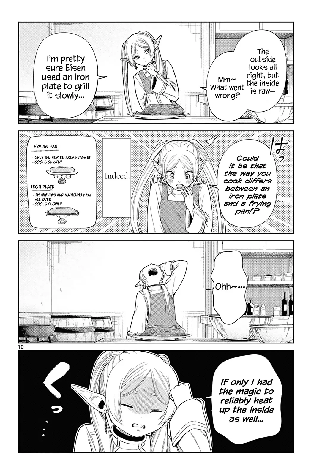 Read Sousou no Frieren EN Manga Online
